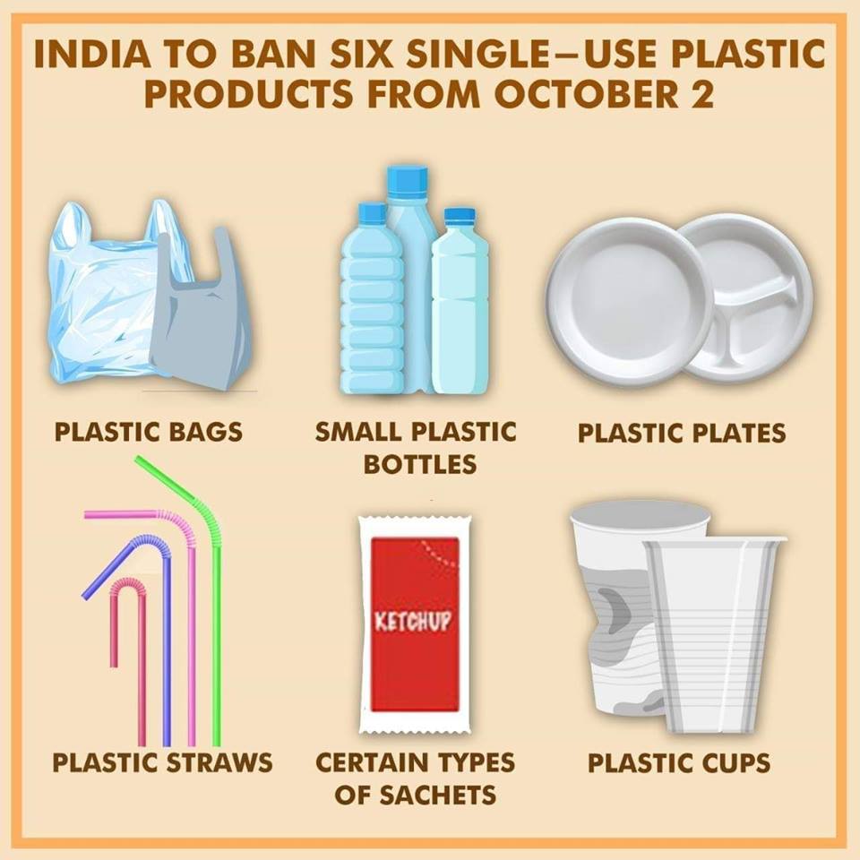 PLASTIC BAN IN INDIA